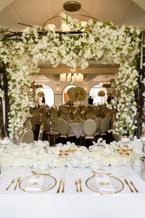 Dorset Weddings